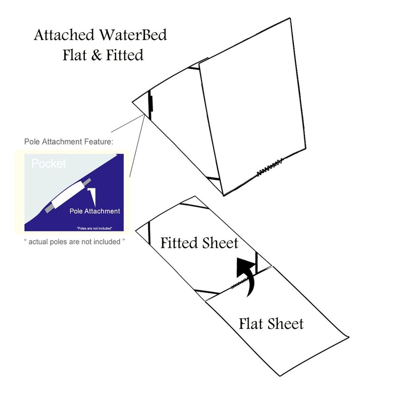 Royal Tradition Solid 650 Thread Count Cotton Blend King/California King