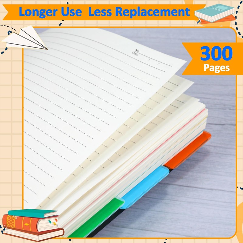 ihaspoko A5 Spiral Notebook with Coloured Dividers PVC Cover Ideal