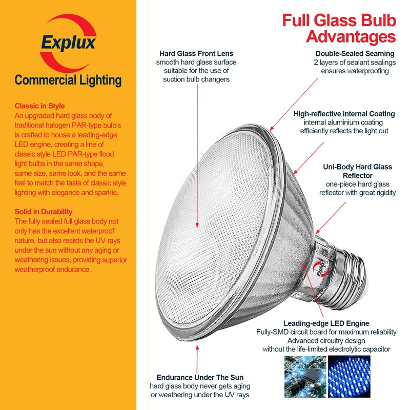 Explux Commercial-Grade LED PAR30 Short Neck Flood Light Bulbs, 75W