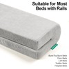 AEOCOO Bed Rail Bumpers Protector, Hospital Bed Rails Padding, Loft