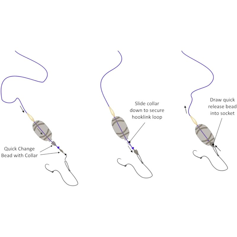 PRO FILSTAR Fishing Hook Set with Leader for Method Feeder