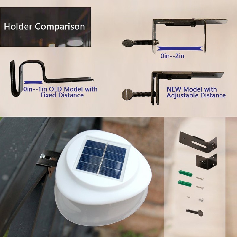 Solar Gutter Lights, Super Bright 9 LED Waterproof Wireless Security