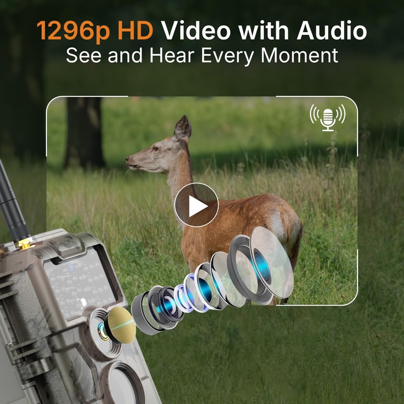 GardePro E6 WiFi Trail Camera (Non-Cellular), 64MP Photos, 1296P HD