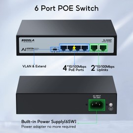 SODOLA 16 Port PoE Switch/16 PoE+ Ports 100Mbps, 2 Gigabit Ethernet Uplink&1 SFP Slot, 200W Built-in Power Supply, 802.3af/at, Plug & Play Unmanaged Network Switch for Surveillance