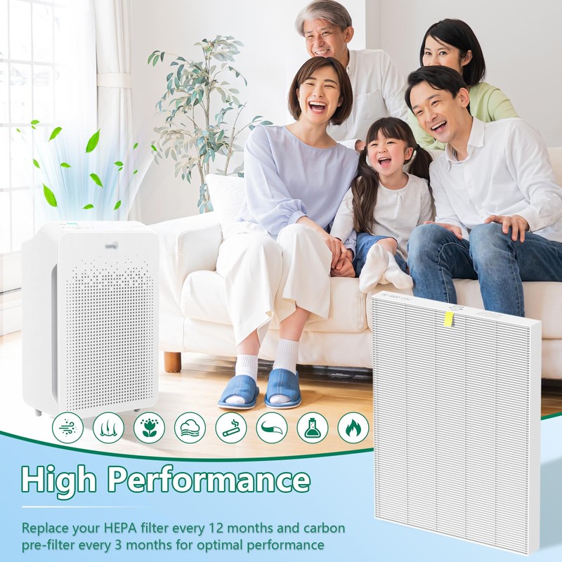 4 Pack C545 Replacement HEPA Filter Compatible with Winix C545,