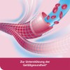 Vasologes Concept Film-Coated Tablets Pack of 120