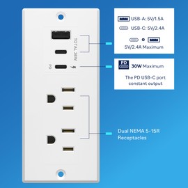 LIDER PD 36W Recessed Outlet Station with USB-A and USB-C Ports, Desktop Power Grommet, Power Delivery, Tamper-Resistant Receptacles, Power Strip for Desks and Cabinet, White, 6.5ft Cord, ETL Listed