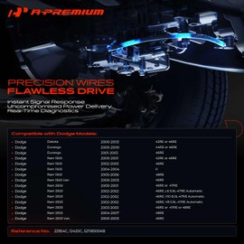 A-Premium Transmission Wire Harness Compatible with Dodge & Jeep Models - Dakota, Durango, Ram 1500/2500/3500, Grand Cherokee, Automatic Transmission Shift Solenoid