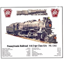Pennsylvania Railroad K4 #1361 Metal Sign | Locomotive | PRR | 10"x12" | USA