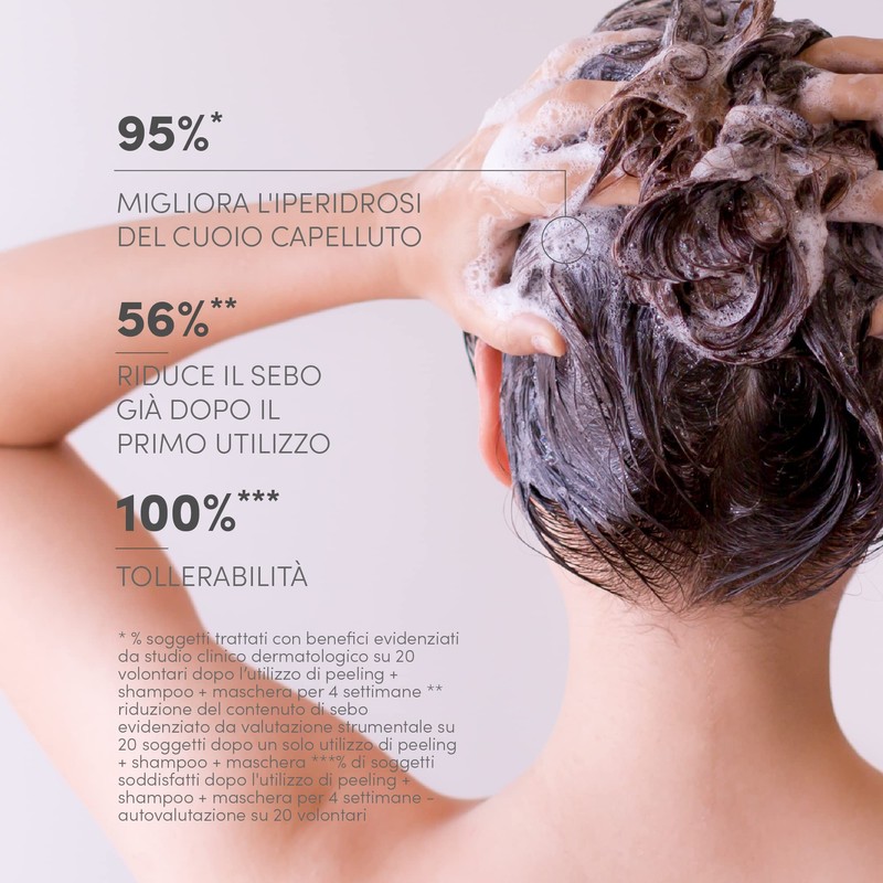 Medavita - Oxygen - Detox Shampoo pH 5.5-250ml