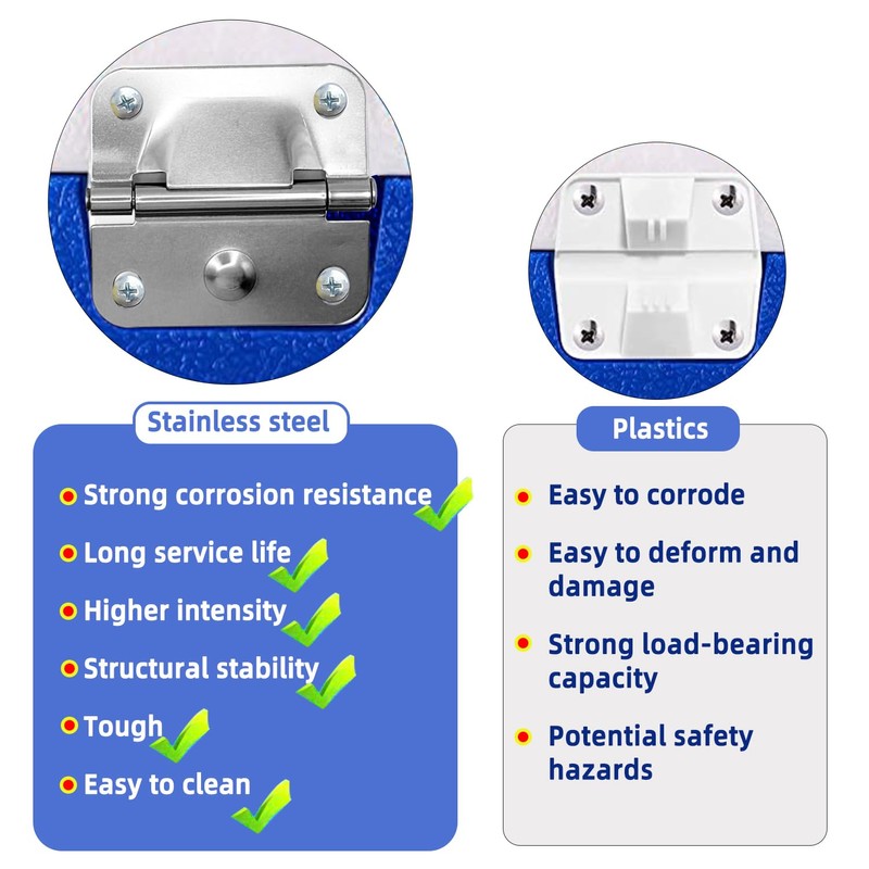 4PCS Coolers Stainless Steel Replacement Hinges,Hinges kit for Colemans Coolers