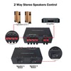 ADWITS 2 Channel Passive Speaker Selection, 2 Zone Sound Distribution