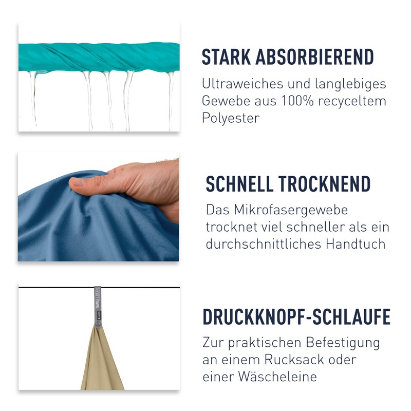 Sea to Summit Pocket Towel