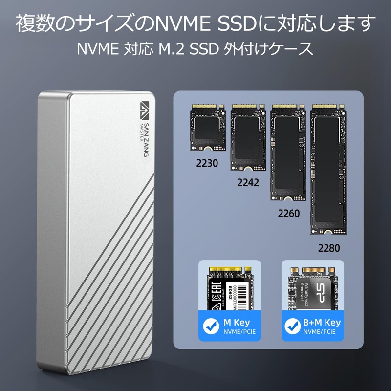 SAN ZANG M.2 NVMe SSD External Case, Supports USB4/Thunderbolt 4,