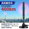 TV Antenna, Indoor Antenna, 2024 Industry Leading Class, The Strongest,
