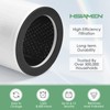 HSIAMEN AP-T100FL Filter Compatible with HoMedics Air Purifier AP-T100 T95