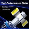 AUTOONE Upgraded H11/H9/H8/H16 LED Headlight Bulb, H11 Fog Lights, 24000LM