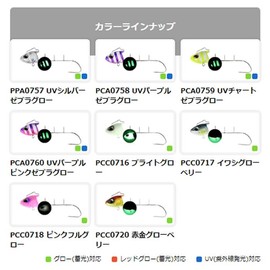 Duo PCC0717 Sardine Globerry Drag Metal Refall No. 40
