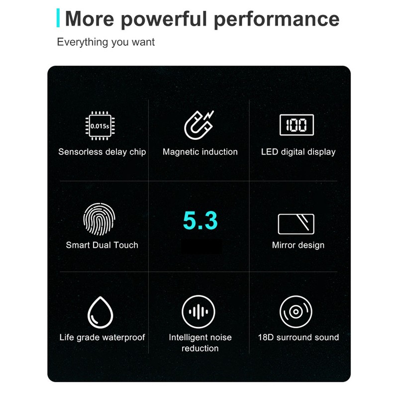 Wireless Bluetooth Earbuds Multifunction Stable Low Delay Digital Battery Display