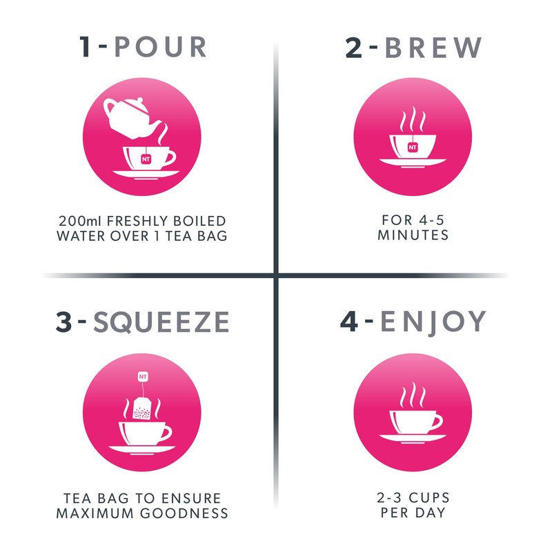 NUTRAPREG - Pregnancy Tea | Morning Sickness Tea - Help