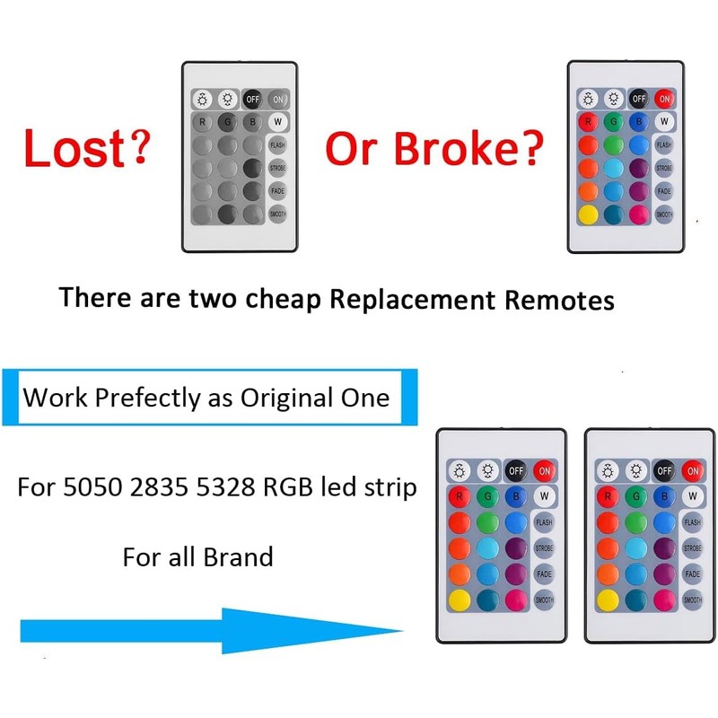 SUPERNIGHT 24 Keys RGB LED Strip Light Wireless Dimmer Remote