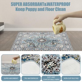 AIHSUMC Washable Pee Pads for Dogs, (2 Pack, 36"x42") Upgrade Reusable Puppy Pads with Non-Slip Rug Pad, Super Thickening Absorbent Leakproof Dog Traning Pads Whelping Pad for Dogs, Doggie(Blue-2)