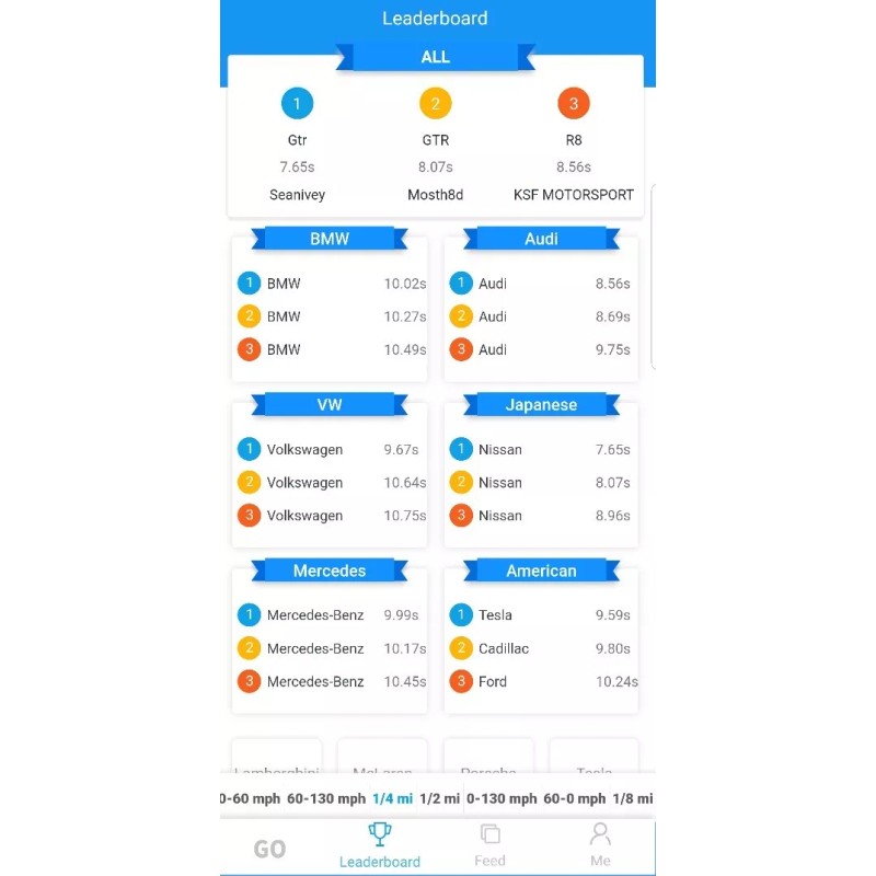 Dragy New Dragy 2.0 DRG70-C performance GPS based vehicle speed