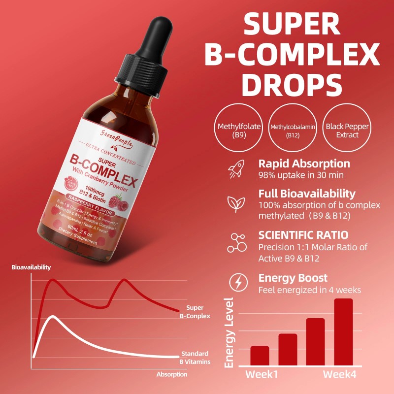 GreenPeople Super B-Complex Liquid Drops | B12 Methylcobalami