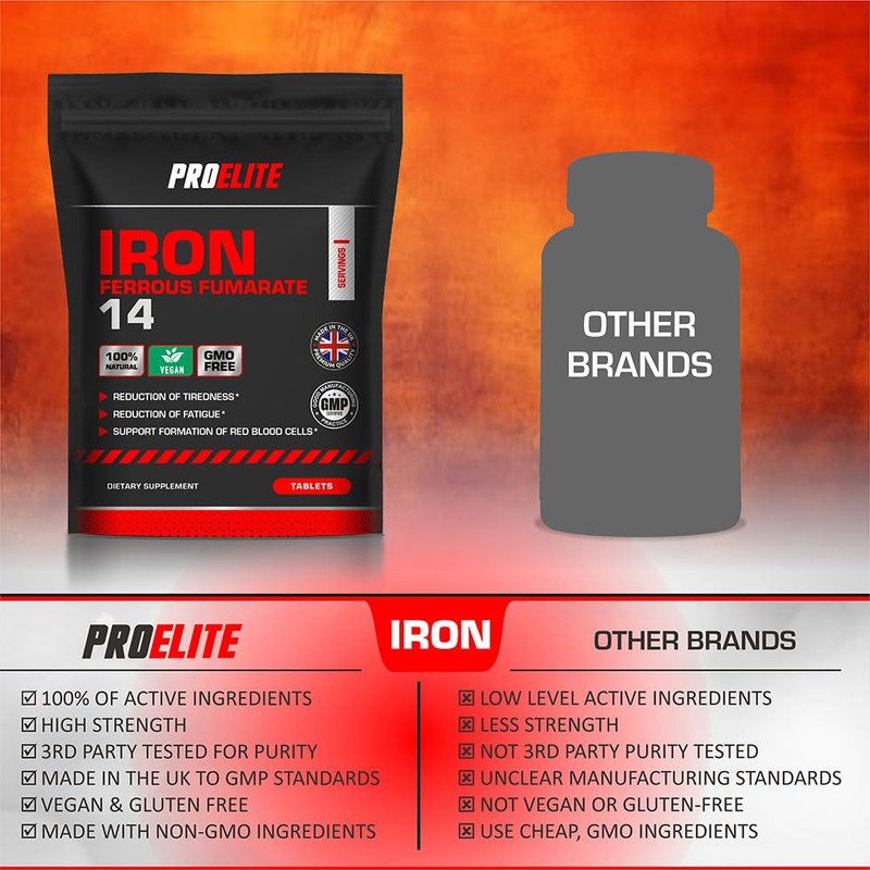 Iron Tablets High Strength 14mg - 180 Tablets - Vegan