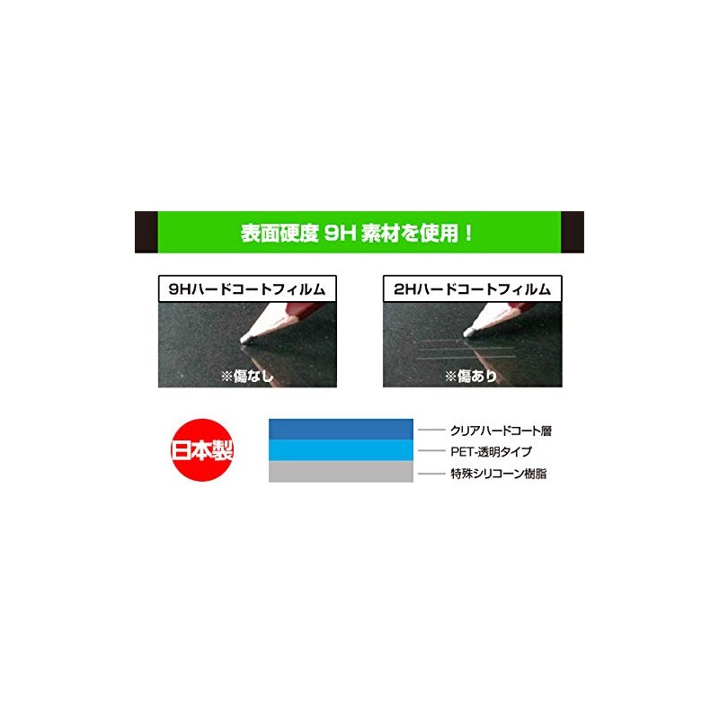 Miyabix, SHARP Color Electronic Dictionary, Brain 2022 Model PW-B2 /