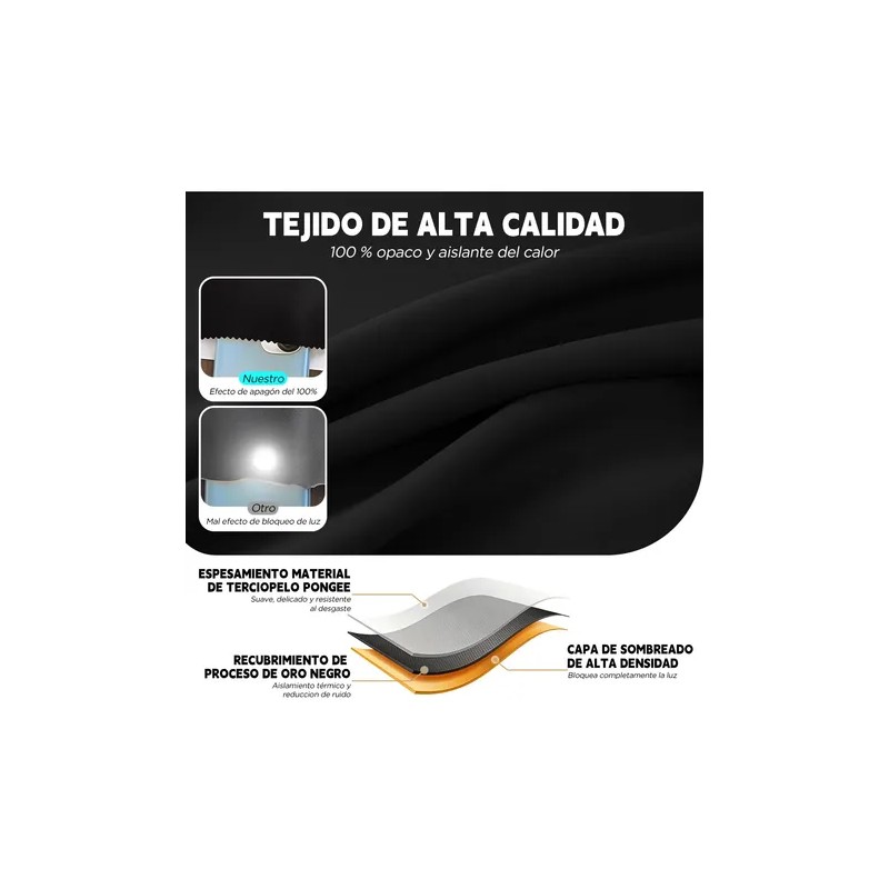 2 Panele Cortinas Blackout Para Ventana 264x240cm Habitacion
