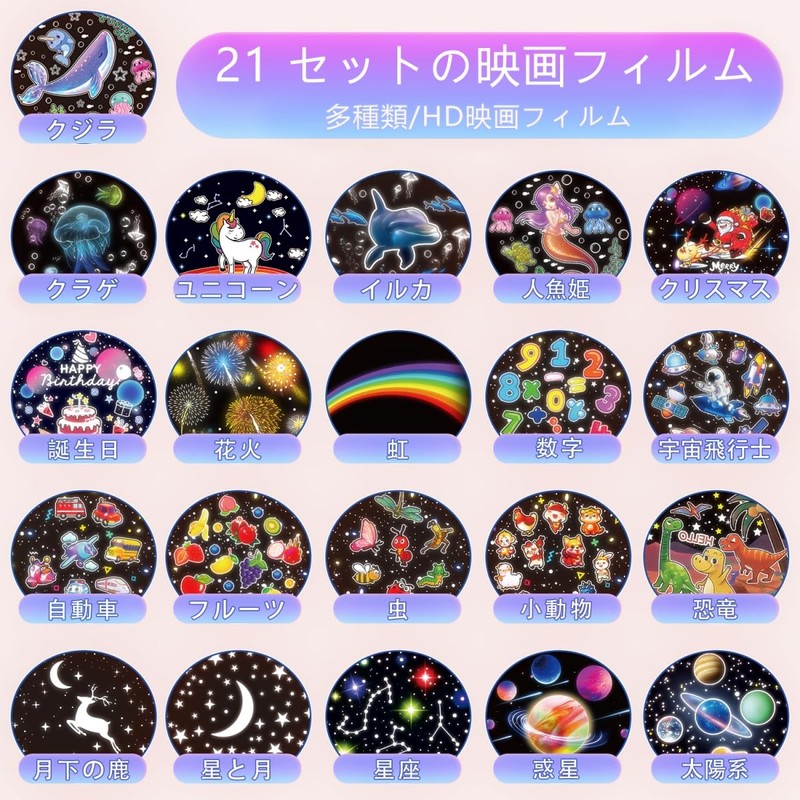 10 Ocean Wave Colors + 21 Different Projection Films, Planetarium,