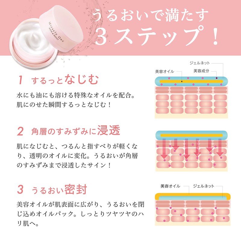 RF28 Miracle One Rich & Moist 56g All-in-One Gel Moisturizing