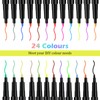 KUOFANY 24 Textile Pens Machine Washable, Textile Markers, Fabric Paint