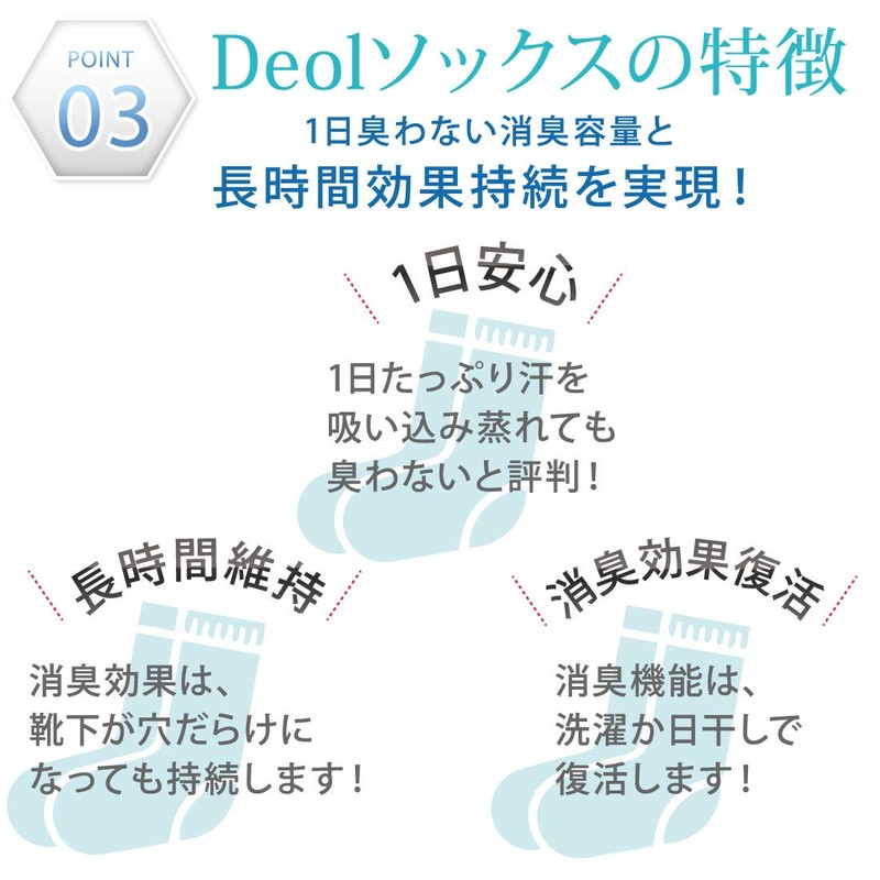 Deol(デオル) Regular Socks, Deodorizing Socks, Women's, 9.1 - 9.8 inches
