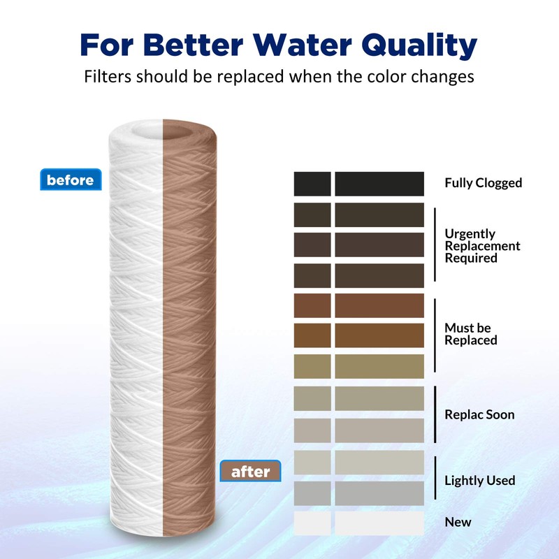 Membrane Solutions 5 Micron 10"x2.5" String Wound Whole House Water
