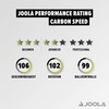 JOOLA Carbon Table Tennis Bat ITTF Approved Professional Table Tennis