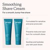 MDacne Shaving Cream for Acne-Prone Skin, 2 Pack, Soothing, Oil-Free,