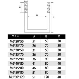 Square U-Bolts M6 304 Stainless Steel with Nuts and Washers with Plate Fixing Hardware for Parking Carports U-Bolts No Drilling Required for Aluminum Columns Fastening Fixing Base Stainless Steel Set
