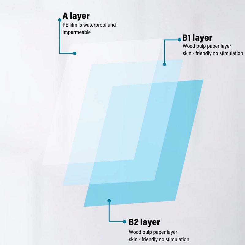 Pack of 50 Disposable Nail Art Desk Mat Placemats Waterproof