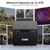 SSK SSD to USB Adapter, M.2 NVMe & SATA SSD