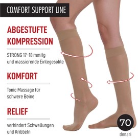 BeOnTop Compression Stockings Women's 70 Denier Knee Socks 17-18 mmHg, Support Stockings Women's Comfort Support Line Compression Socks, Socks Women by Gambetti - Made in Italy, medium nude 2 pc