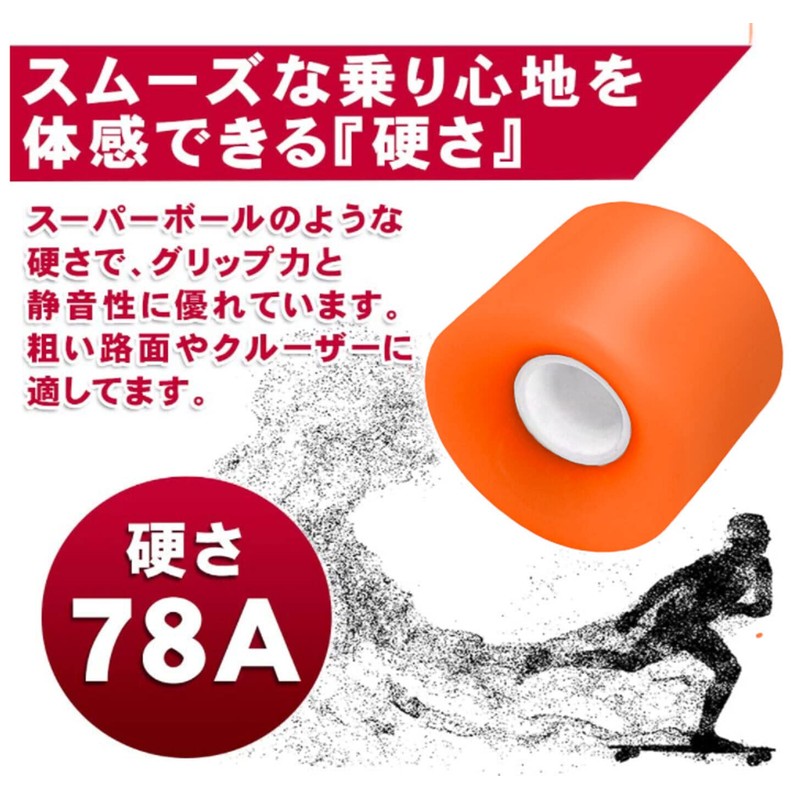 SanDoll Skateboard Soft Wheels Set of 4 Wheels Hardness 78A