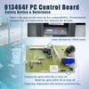 XHEIN 013464F PC Control Board & 013640F LCD Displa Compatible