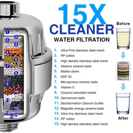 Chrome 15 Stage Shower Head Filter for Hard Water - High Output, Reduces Chlorine, Dry Skin & Itchy Scalp - Includes 4 Replaceable Filter Cartridges