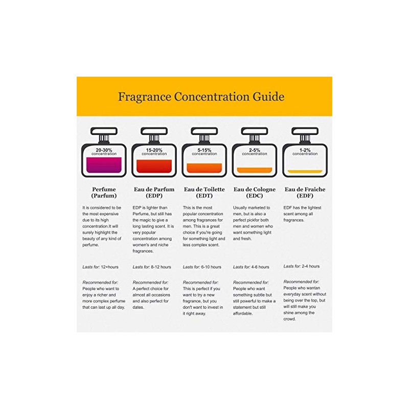 Sean John Body Mist Spray, Unforgivable, 8 Ounce