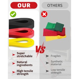 Lorrtta Resistance Bands [Set of 3] Long Resistance Bands Set Men with 3 Different Resistance Levels Gym Exercise Band Training Yoga Resistance Band Women for Chest Expanding Arm Leg Exercise Bands