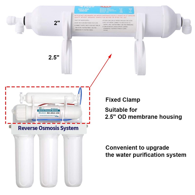 HUI NING T33 Inline Post Coconut Activated Carbon Water Filter