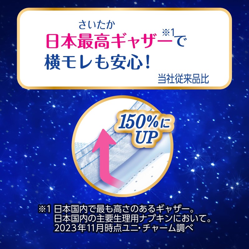 Sofy 360 Super Sleep Ga-Do 12 Sheets