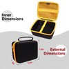 LTGEM Case Compatible with DEWALT DCW600B / DWP611 20V Max